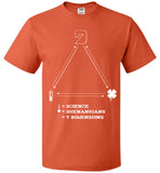 Seven Dimensions - Science = Shenanigans = 7 Dimensions - FOL Classic Unisex T-Shirt