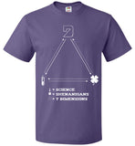 Seven Dimensions - Science = Shenanigans = 7 Dimensions - FOL Classic Unisex T-Shirt