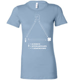 Seven Dimensions - Science = Shenanigans = 7 Dimensions - Bella Ladies Favorite Tee