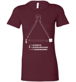 Seven Dimensions - Science = Shenanigans = 7 Dimensions - Bella Ladies Favorite Tee