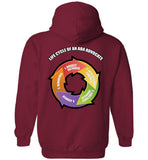 Seven Dimensions - Life Cycle of an ABA Advocate - Gildan Heavy Blend Hoodie