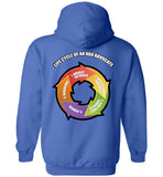 Seven Dimensions - Life Cycle of an ABA Advocate - Gildan Heavy Blend Hoodie