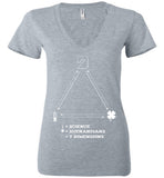 Seven Dimensions - Science = Shenanigans = 7 Dimensions - Bella Ladies Deep V-Neck