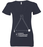 Seven Dimensions - Science = Shenanigans = 7 Dimensions - Bella Ladies Deep V-Neck