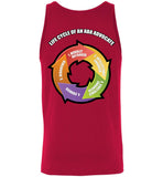 Seven Dimensions - Life Cycle of an ABA Advocate - Canvas Unisex Tank