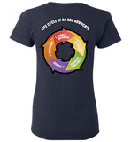 Seven Dimensions - Life Cycle of an ABA Advocate - Gildan Ladies Short-Sleeve