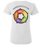 Seven Dimensions - Life Cycle of an ABA Advocate - Gildan Ladies Short-Sleeve