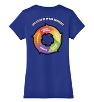 Seven Dimensions - Life Cycle of an ABA Advocate - District Made Ladies Perfect Weight V-Neck