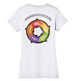 Seven Dimensions - Life Cycle of an ABA Advocate - District Made Ladies Perfect Weight V-Neck