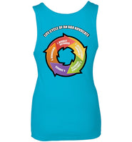 Seven Dimensions - Life Cycle of an ABA Advocate - Next Level Womens Jersey Tank