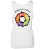Seven Dimensions - Life Cycle of an ABA Advocate - Next Level Womens Jersey Tank