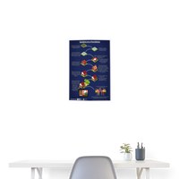 Building on a Foundation Poster 18x24 - white