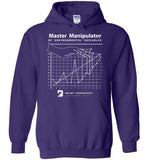 Seven Dimensions Branded - Master Manipulator - Gildan Heavy Blend Hoodie