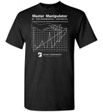 Seven Dimensions Branded - Master Manipulator - Gildan Short-Sleeve T-Shirt