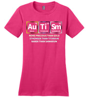 Precious + Strong + Rare = Autism - Ladies Perfect Weight Tee