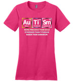 Precious + Strong + Rare = Autism - Ladies Perfect Weight Tee