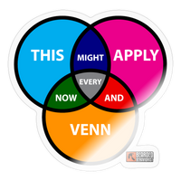 Every Now & Venn Sticker - transparent glossy