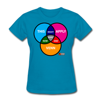 Every Now & Venn Women's T-Shirt - turquoise