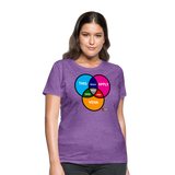 Every Now & Venn Women's T-Shirt - purple heather