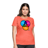Every Now & Venn Women's T-Shirt - heather coral