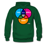 Every Now & Venn Men's Hoodie - forest green