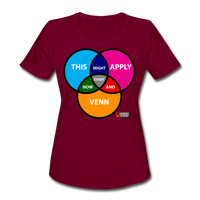 Every Now & Venn Women's Moisture Wicking Performance T-Shirt - burgundy